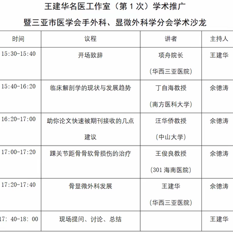 王建华名医工作室（第1次）学术推广暨三亚市医学会手外科、显微外科学分会学术沙龙