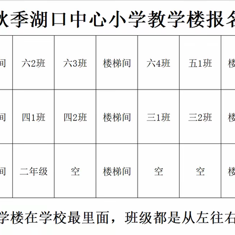 茶陵县湖口中心小学2023年秋季开学入学指南