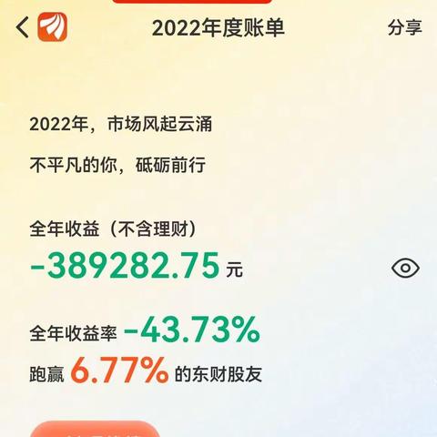 2022年投资总结