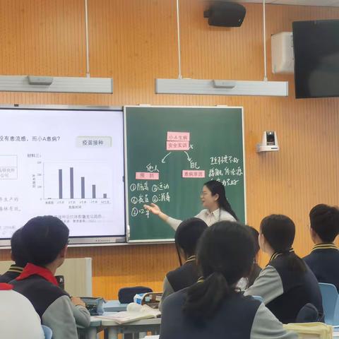 【浦江初中学区化】聚焦课标深研教材，精准问题创新解决 ——生物学浦江大教研在上海尚师初级中学举行