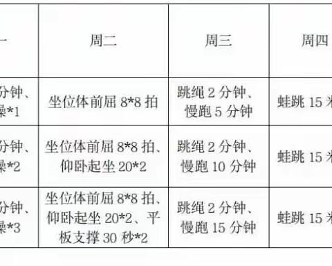 北戴河区海北路小学寒假实践活动