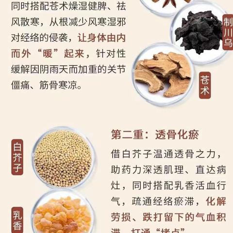 超2亿国人被颈肩腰腿痛缠上，根源到底是什么？