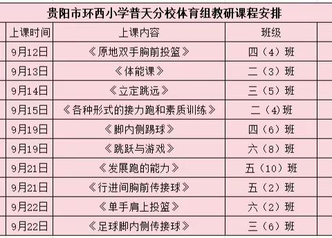 共研体育课、强健其体魄----贵阳市环西小学普天分校开展体育教研活动