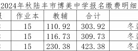 2024年秋季学期博美中学报名缴费通知