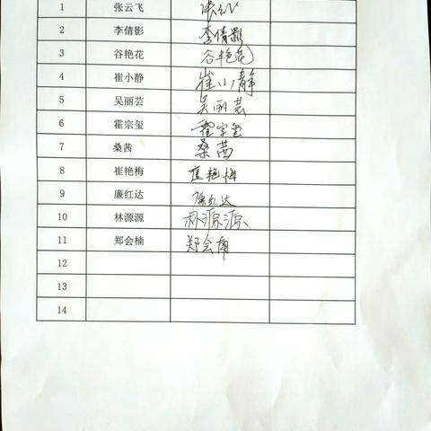 用赤诚之心育人 做人民满意教师——崔新庄子完全小学师德集中学习教育启动部署会议