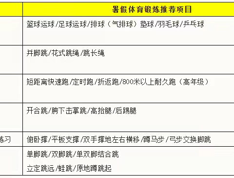 湘乡市景云中学2023年暑假实践作业（含安全宣传）