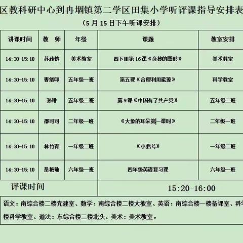 迎评估·促成长——定陶区教科研中心到冉固镇第二学区田集小学开展教学评估