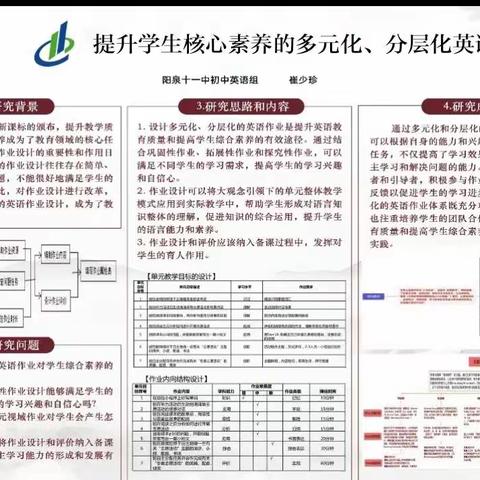 提升学生核心素养的多元化、分层化英语作业设计