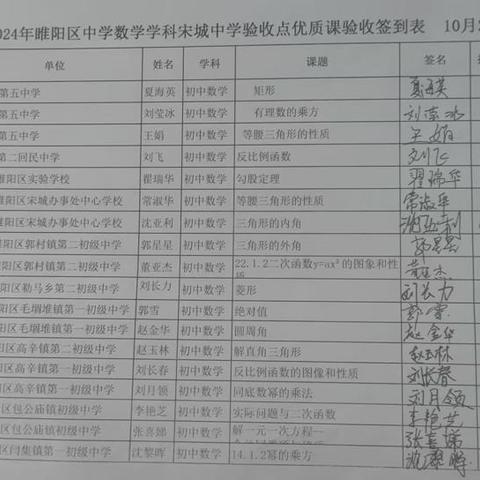 秀技能水平 展师者风采——2024年睢阳区中学数学优质课观摩评比活动