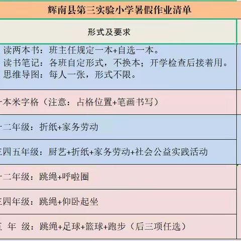 辉南县第三实验小学2023年暑假致家长一封信