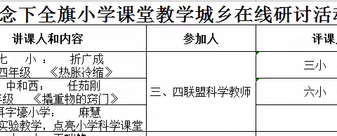 达拉特旗小学科学全旗城乡线上教学研讨活动总结