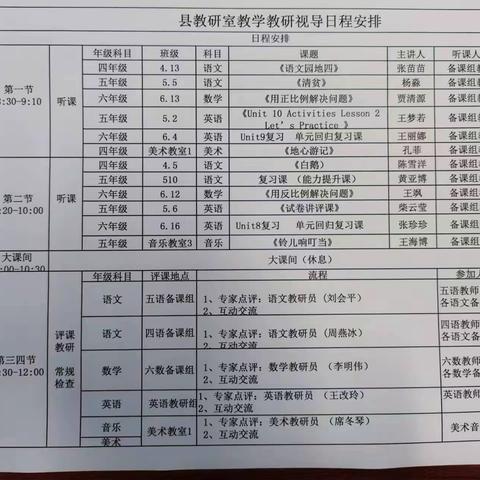 “精准指导明方向，把脉诊断促成长”——县教研员深入内乡郦都学校指导教学工作