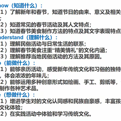 家乡的春节项目化课程总结汇报 ——三年级组