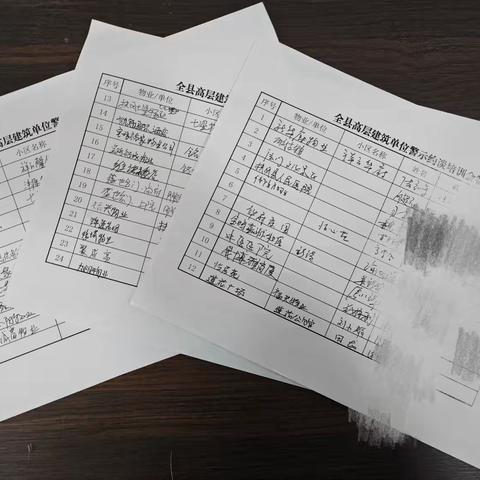 扶风消防大队组织开展全县高层建筑单位警示约谈培训会