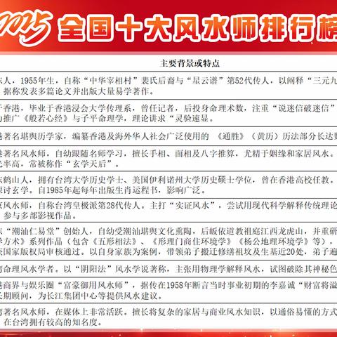 风水界十大风云人物揭晓：传统智慧与时代脉搏共振