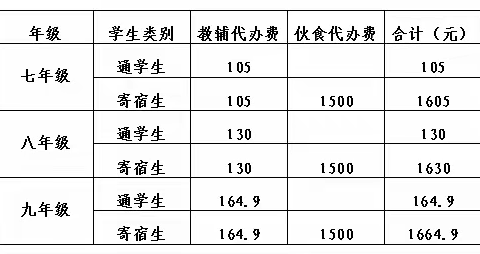建宁县均口中学2023年春季开学通告