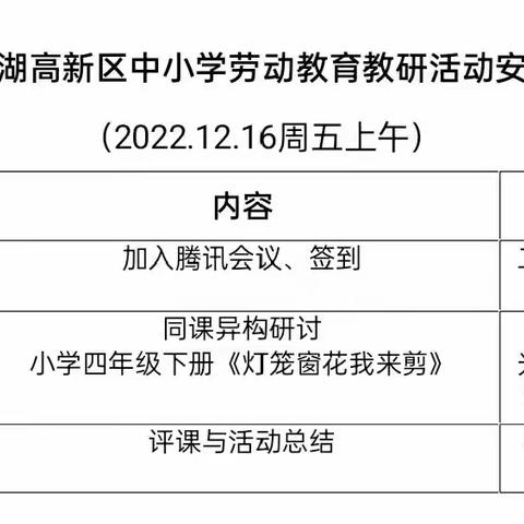 同课异构抒己见 ，精彩纷呈线上研——记东湖高新区中小学劳动教研活动