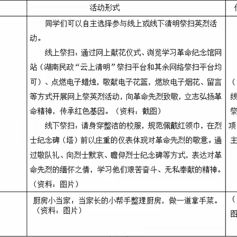 缅怀先烈  文明祭扫           ---雨花区石桥小学2023年关于清明放假及实践作业的通知