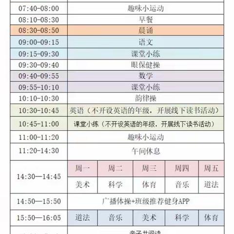 停课不停学，成长不停歇——靖边县第十二小学二（11）班语文教学展示/线上乐考