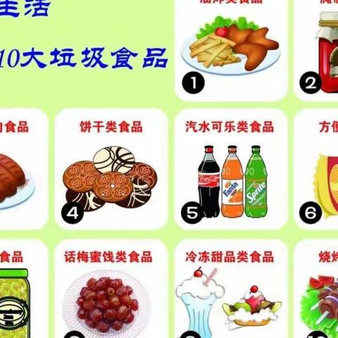 健康饮食，快乐成长——灵口镇中心幼儿园食品安全知识科普