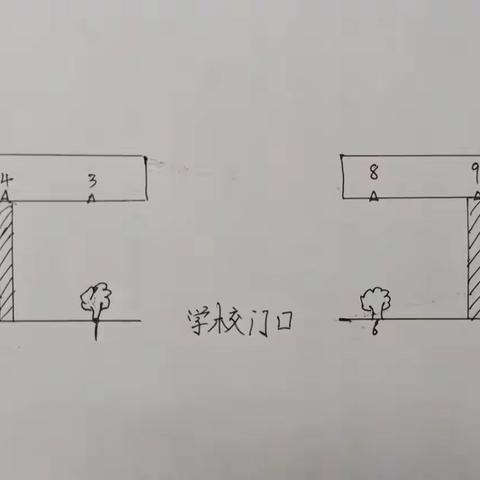 小小理发师—实验学校一3班家长大讲堂