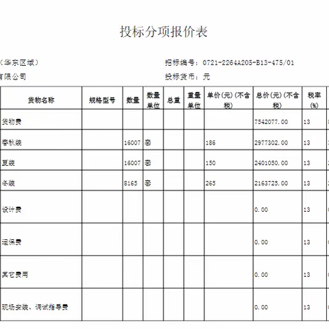 用户2764112的文章