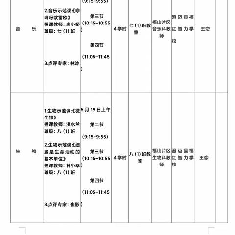 2023年春季澄迈县福山片区初中区域教研活动（福红智力学校点）