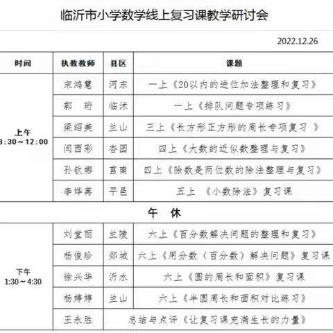 临沂市小学数学线上复习课教学研讨会