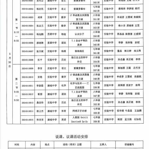 联盟促发展，研讨共提升  ——潞城区第16期联合体暨教研培训活动在潞城区实验中学举行