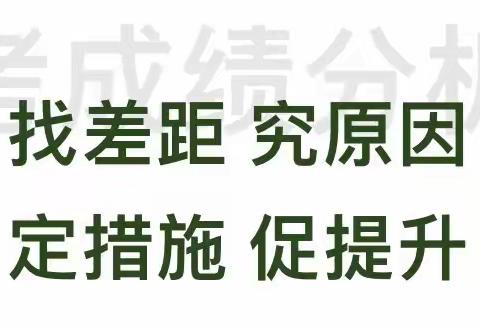 【立人•20中】鉴往知来 再接再厉——临沂第二十中学双龙校区九年级阶段性测试成绩分析会