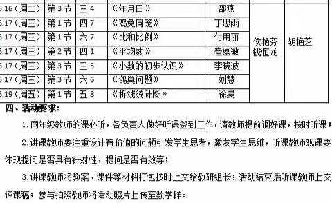 【慧心五小·数学教研】”新课标，新理念“---记临沂五小数学课堂展示活动