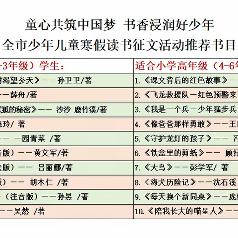 【缤纷假期 “龙”重登场】—— 回民小学龙年寒假实践作业