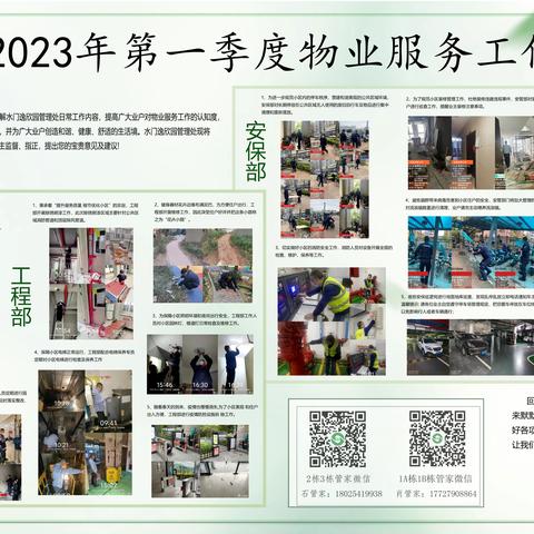 水门逸欣园2023年第一季度物业服务工作公示报告