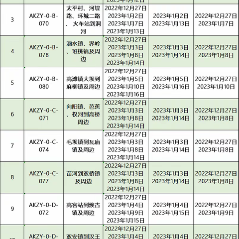 紫阳县2023年元春卷烟订货访销提醒