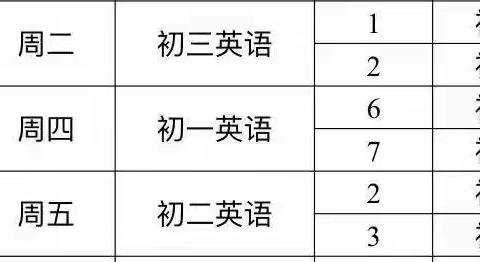 【课堂展风采 共研促成长】十里堡中学多学科普听课纪实