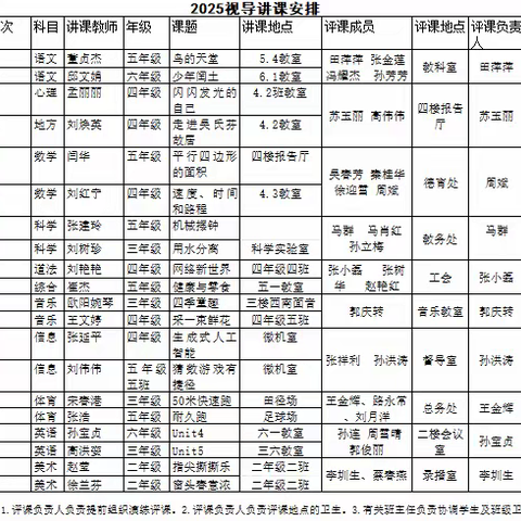 以视导润课堂 让成长浸细节 ——鲁北实验学校迎接2025年冬季视导纪实