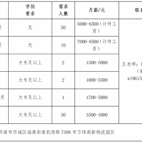 济南急聘！  快递小哥岗位已就位，快来应聘~