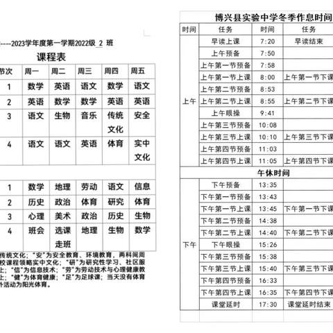 线上学习，自律自强——实验中学初一二班学生线上学习美篇