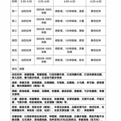 乐运动  强体魄—2022级2班暑假瘦身塑体训练