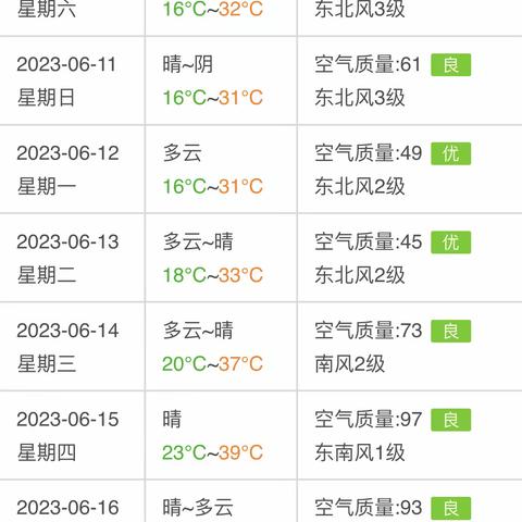 中联环境−关爱环卫工人，从点滴做起