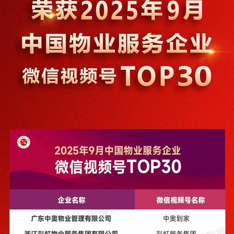 喜讯！经发物业再度荣登中国物业服务企业微信视频号TOP30榜单