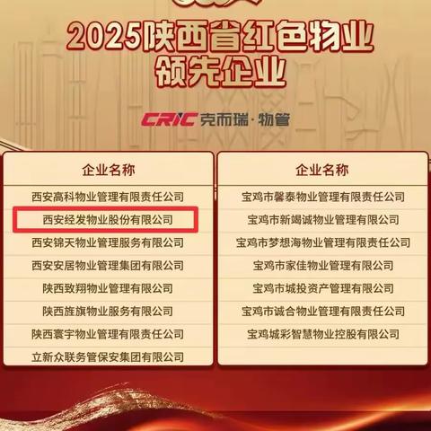 实力绽放！经发物业荣膺陕西省物业服务三项殊荣