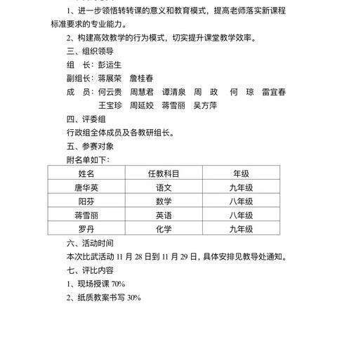 以“转转课”比赛    扬“教育家”精神 ———常宁市水口山希望中学开展“转转课”教研活动纪实