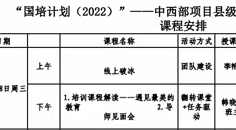 “云端成长，筑梦幼教”——河南省2022年县级骨干幼儿教师培训12月28日培训记录