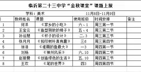 【幸福23中·教研】潜心研磨促实教，幸福课堂展风采——临沂第二十三中学(小学部)金秋课堂节暨幸福课堂美术学科课例展示活动