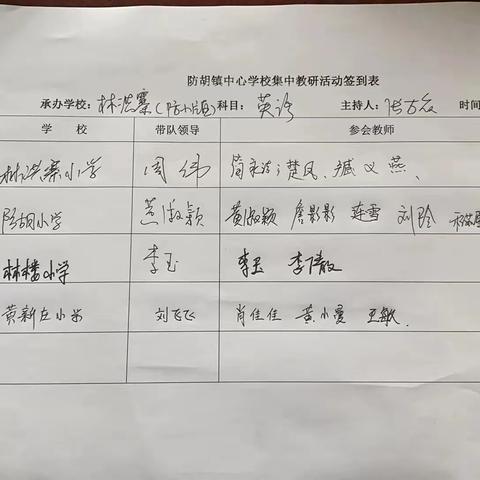 凝心聚力，专注教研与教学                      --防胡镇林洪寨小学英语教研活动