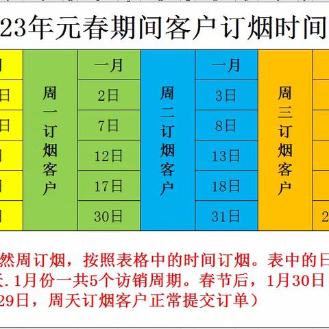 致广大卷烟零售客户的一封信