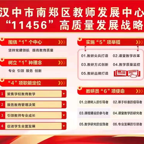 深耕·引领·赋能·前行 南郑区教师发展中心2025年度 ——教科研工作纪实