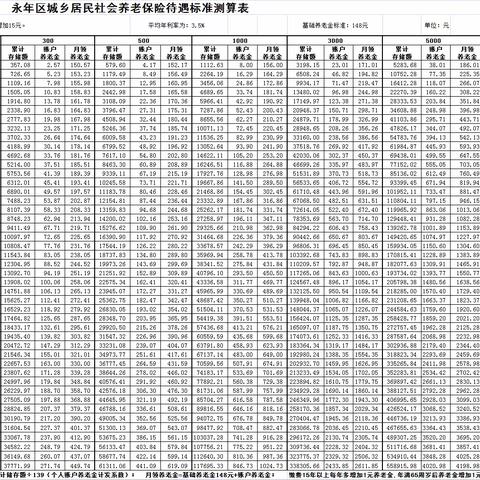 讲武镇2024年城乡居民养老保险开始缴费