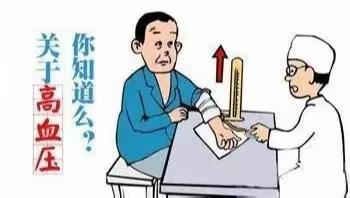 一图读懂———高血压防治健康科普系列